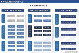 巴克利：约基奇面对森林狼3内线消耗太多体力 他们得想想办法了