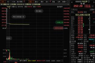 恩里克谈姆巴佩告别战打满全场：之前把他换下时，总会激怒一些人