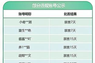 首进奥运！U23亚洲杯半决赛，乌兹别克斯坦2-0印尼直通巴黎奥运