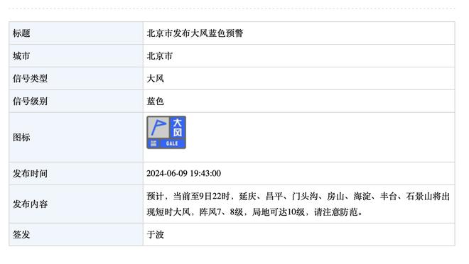 詹姆斯：进入Zone模式之后没有任何感觉 但是有了超能力