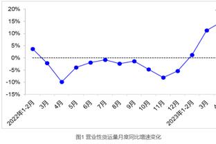 王大雷：国家队没什么竞争谁状态好谁上，最好别回家过年